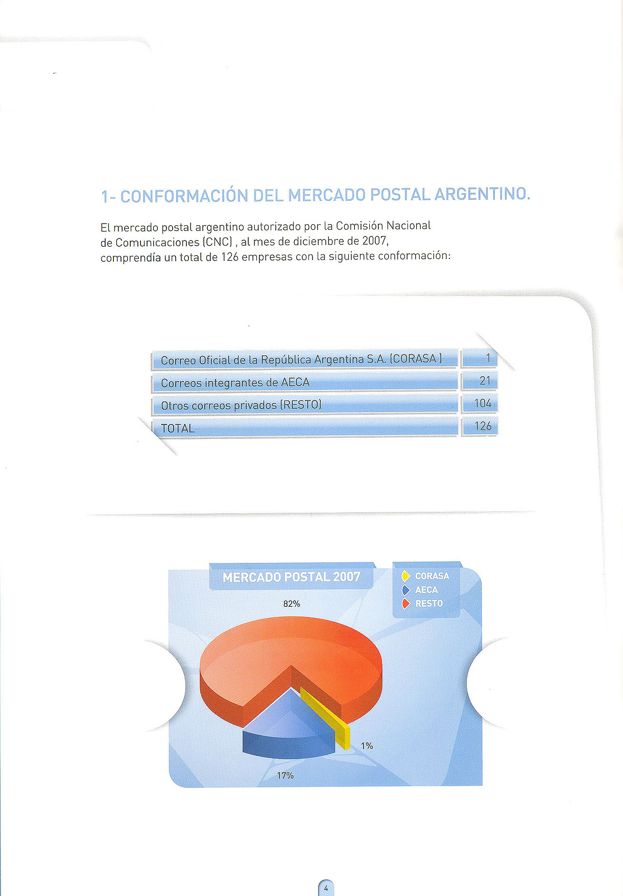 flipbook page