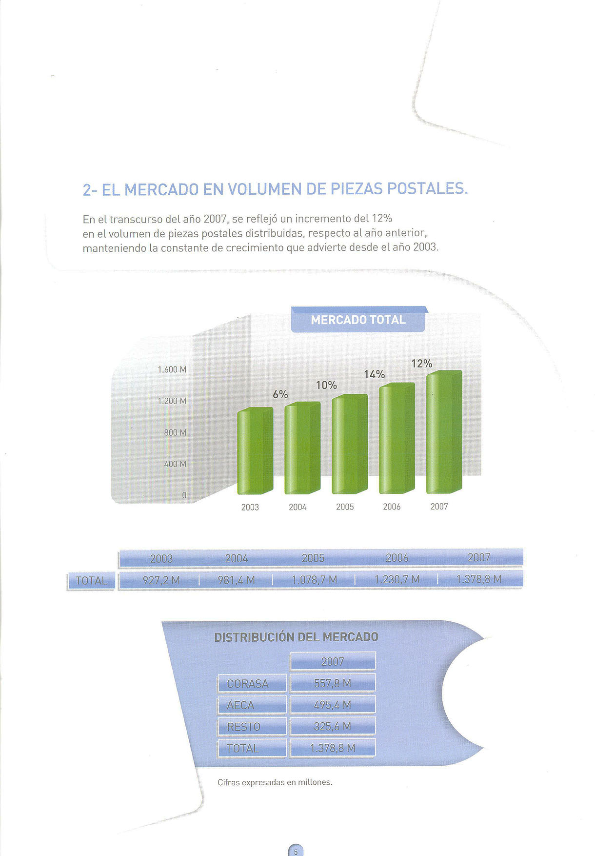 flipbook page