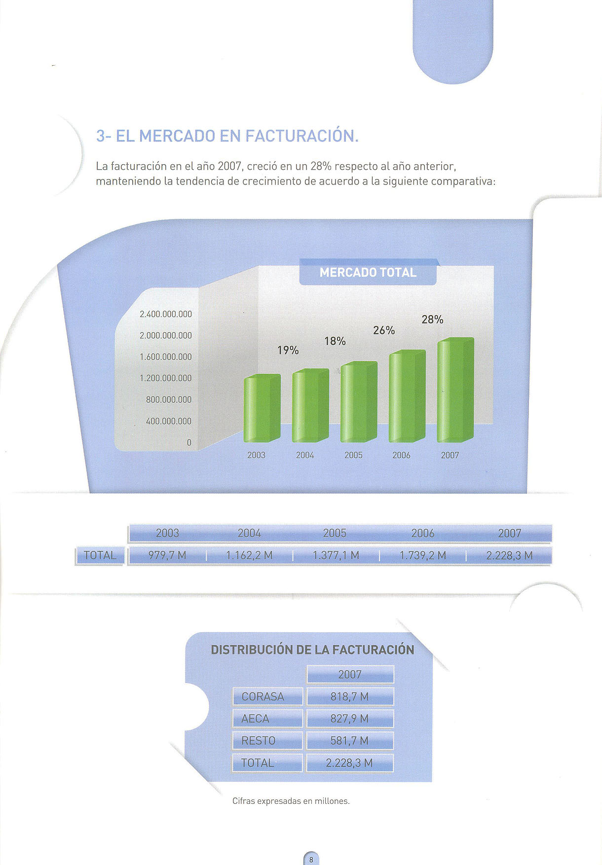 flipbook page