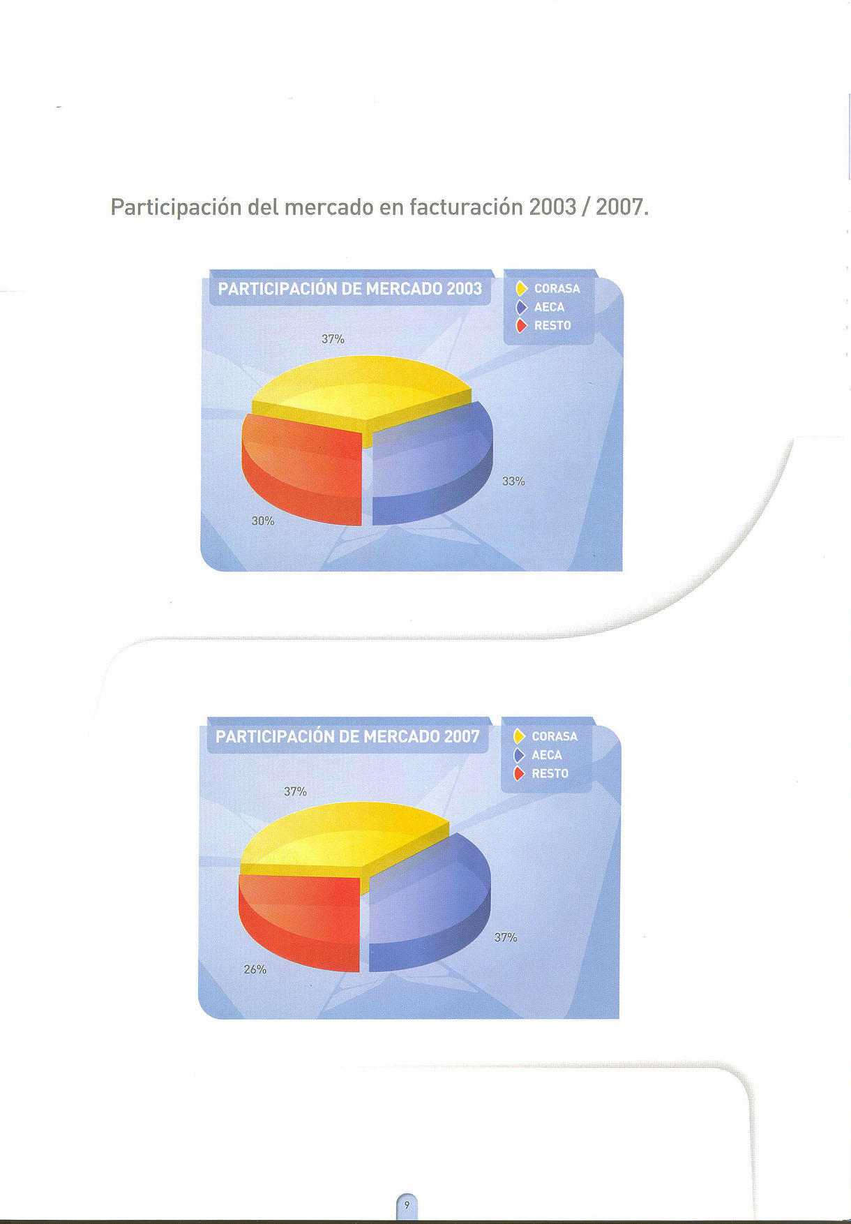 flipbook page