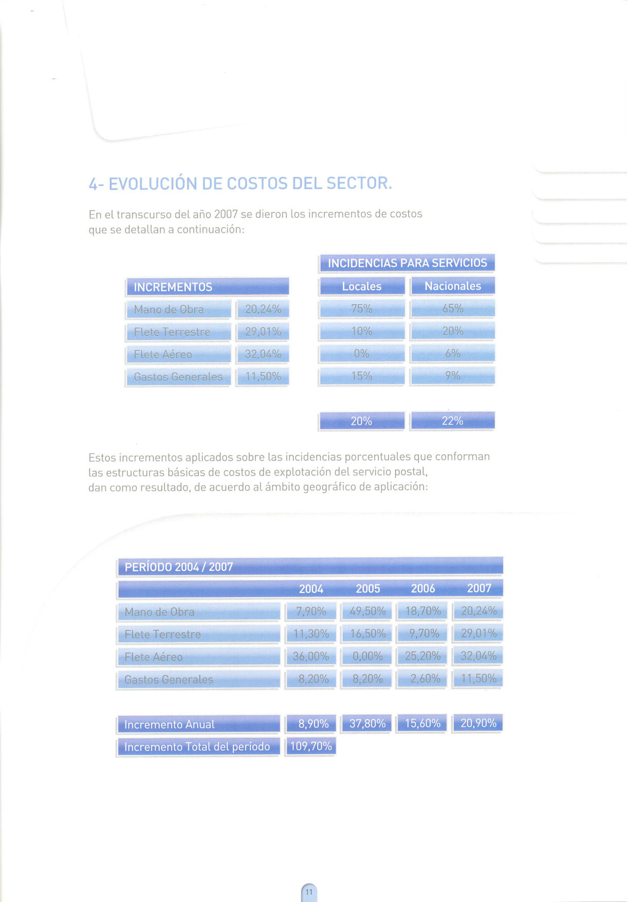 flipbook page