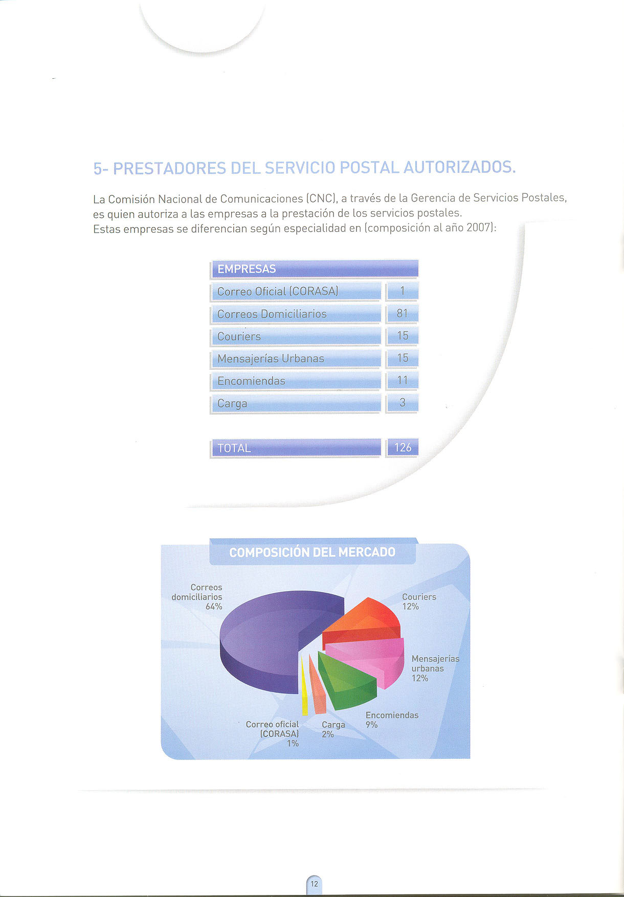 flipbook page