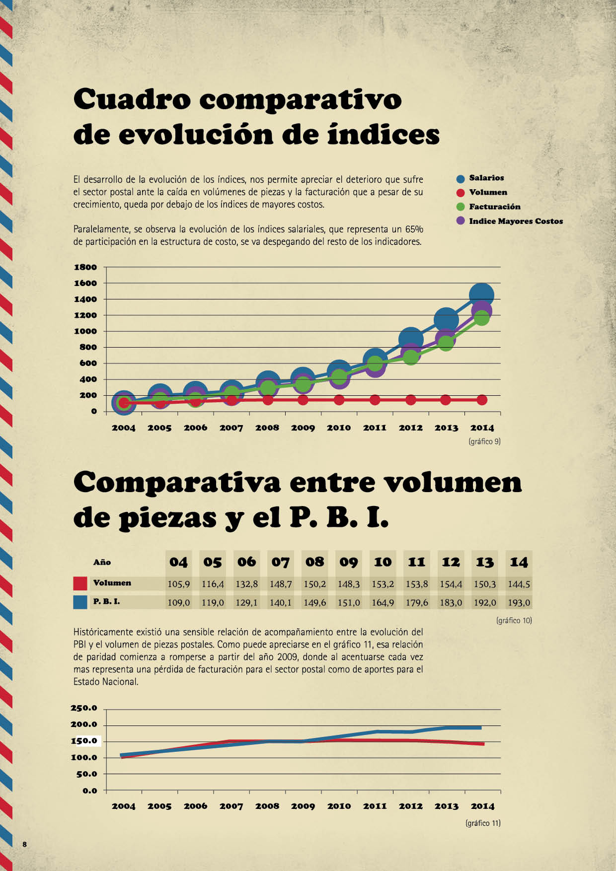 flipbook page