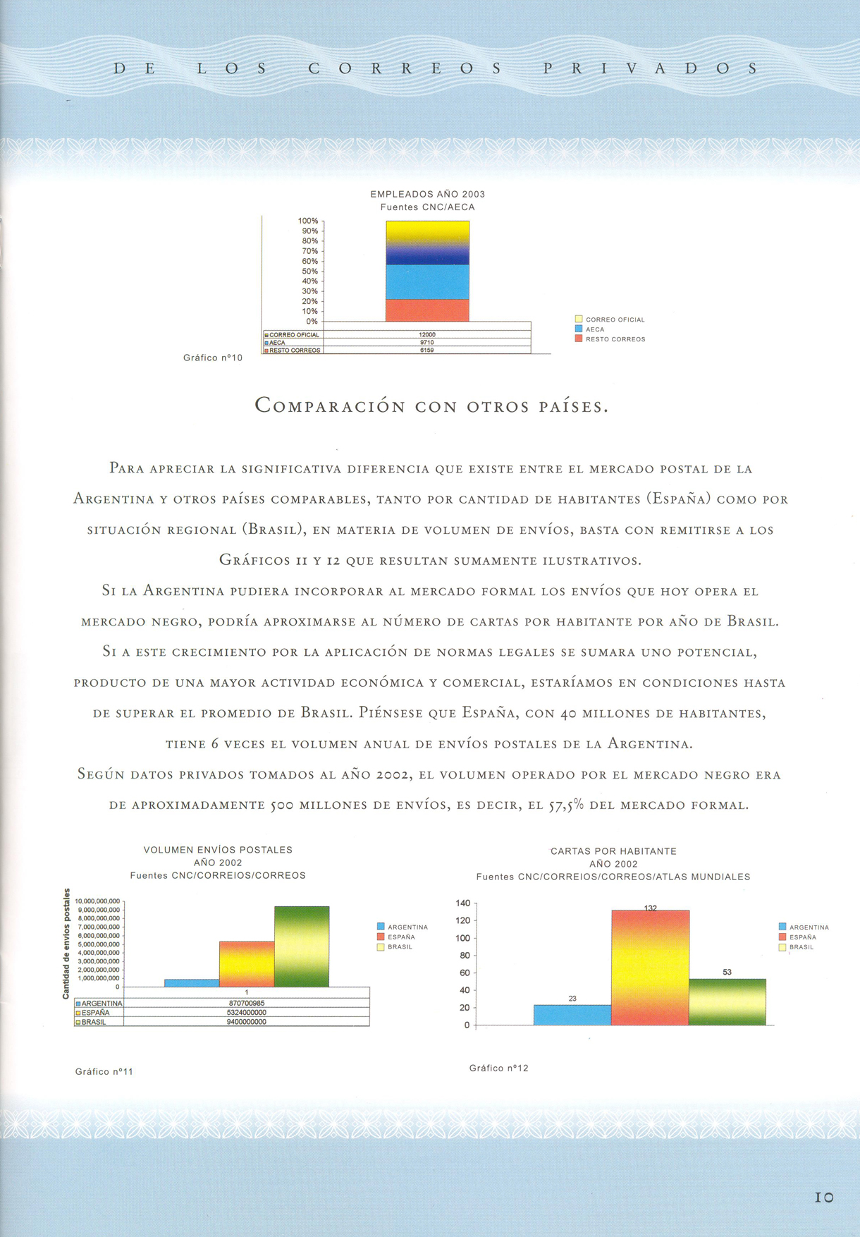 flipbook page