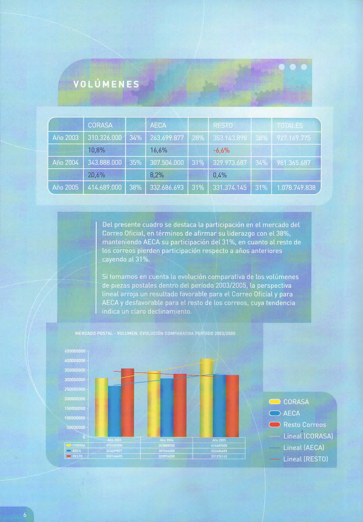 flipbook page
