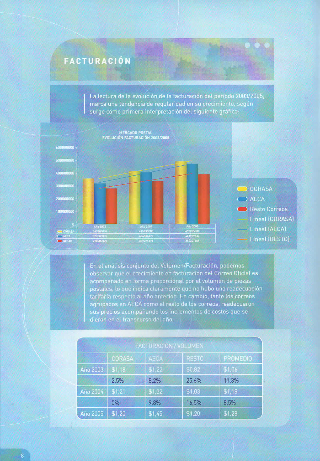 flipbook page