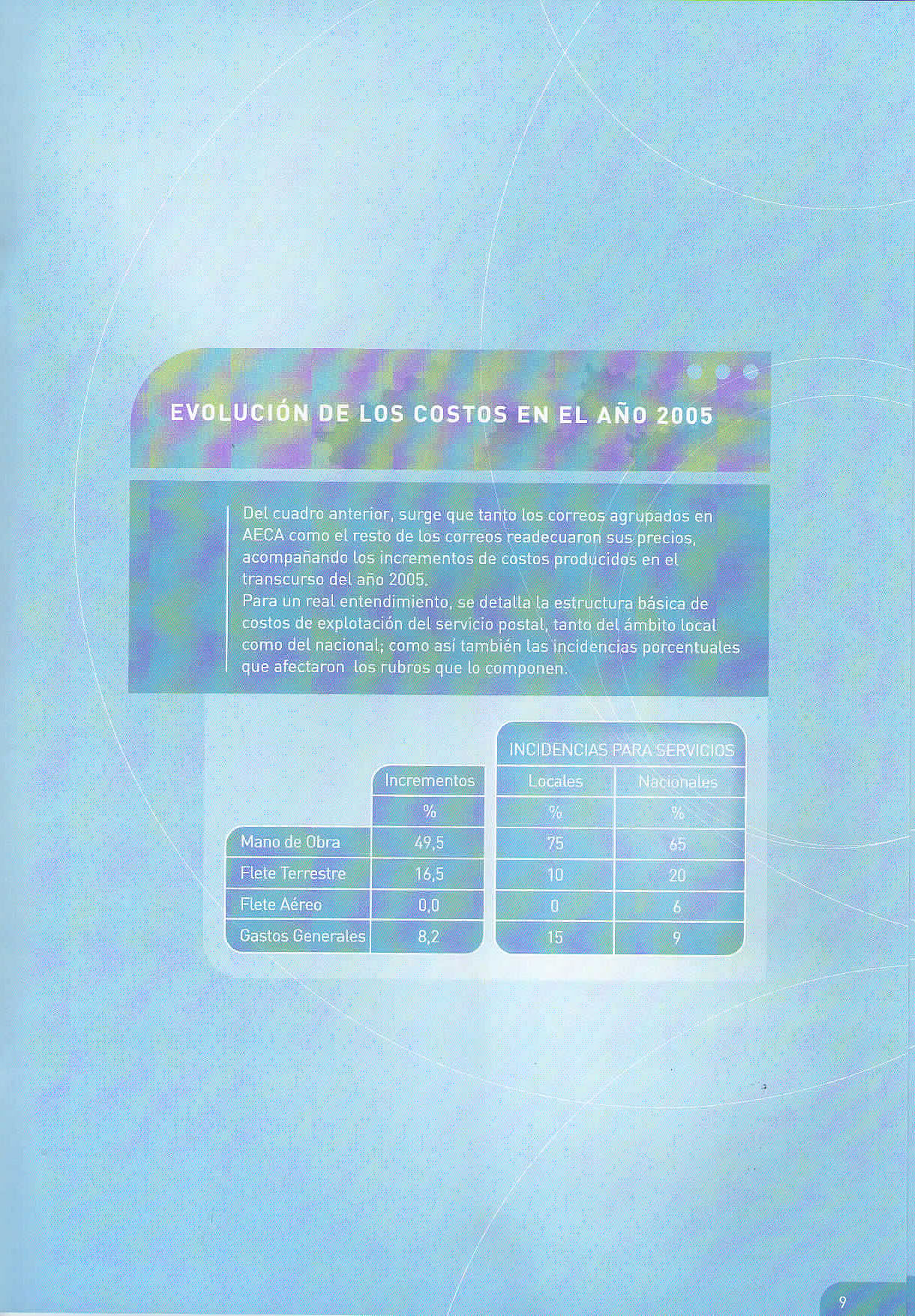 flipbook page