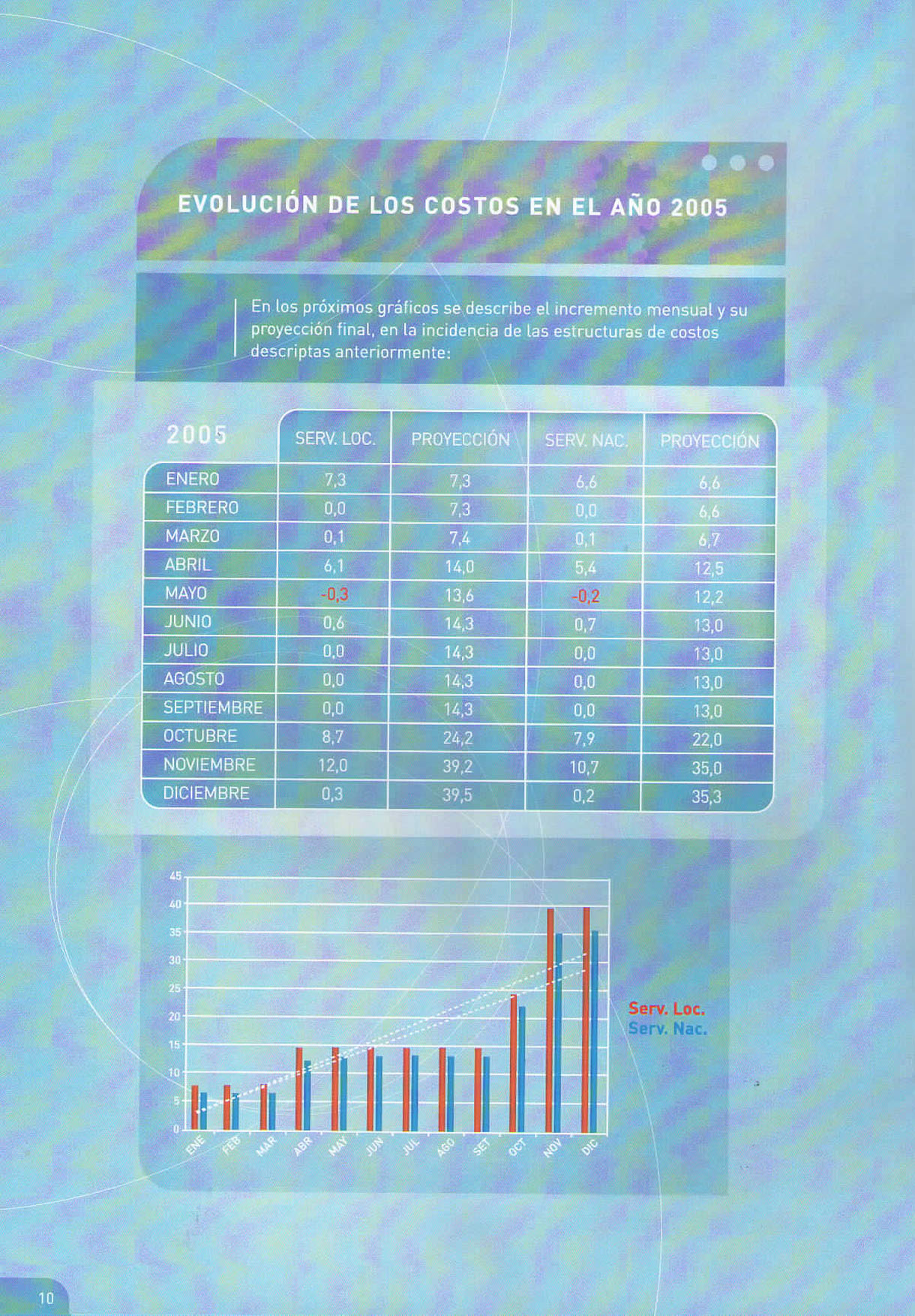 flipbook page
