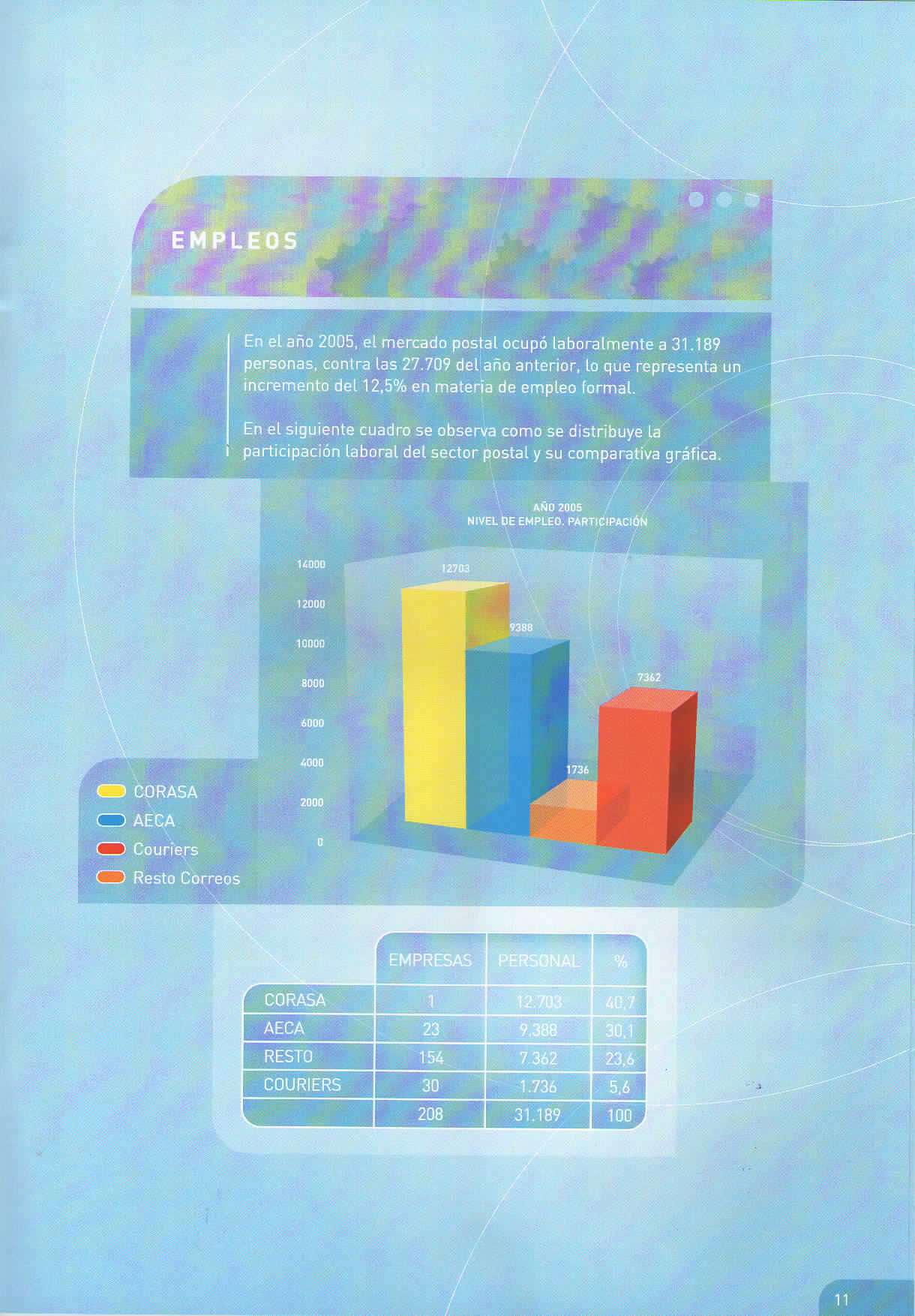 flipbook page