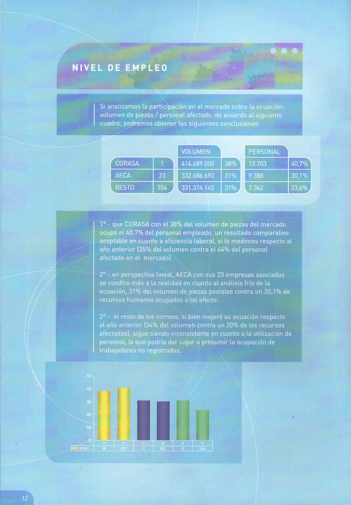 flipbook page
