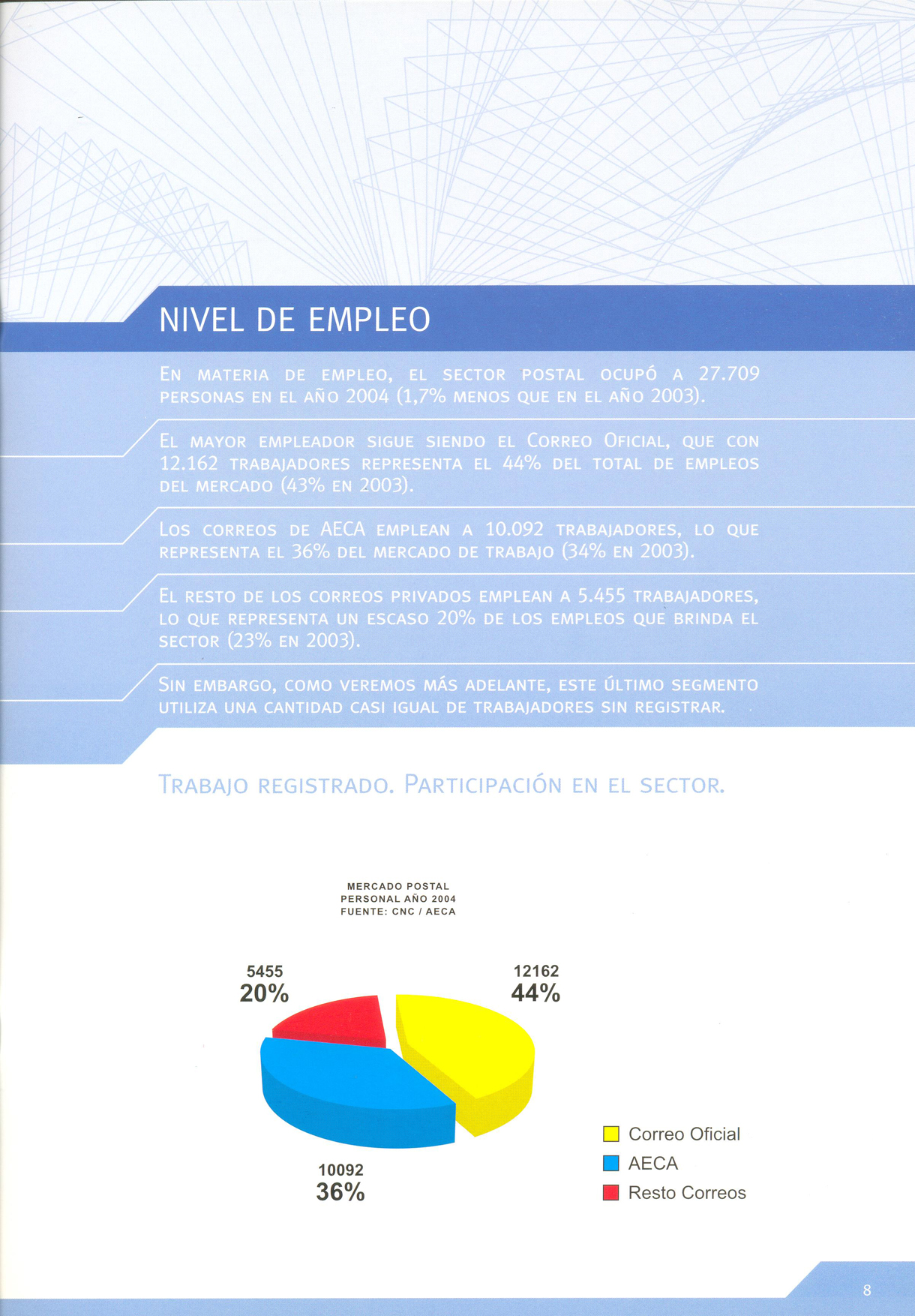 flipbook page