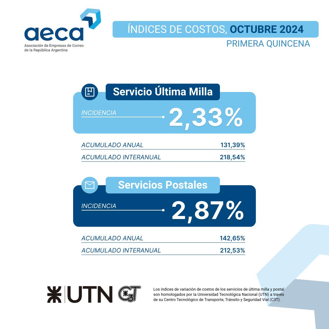 al15-10-24