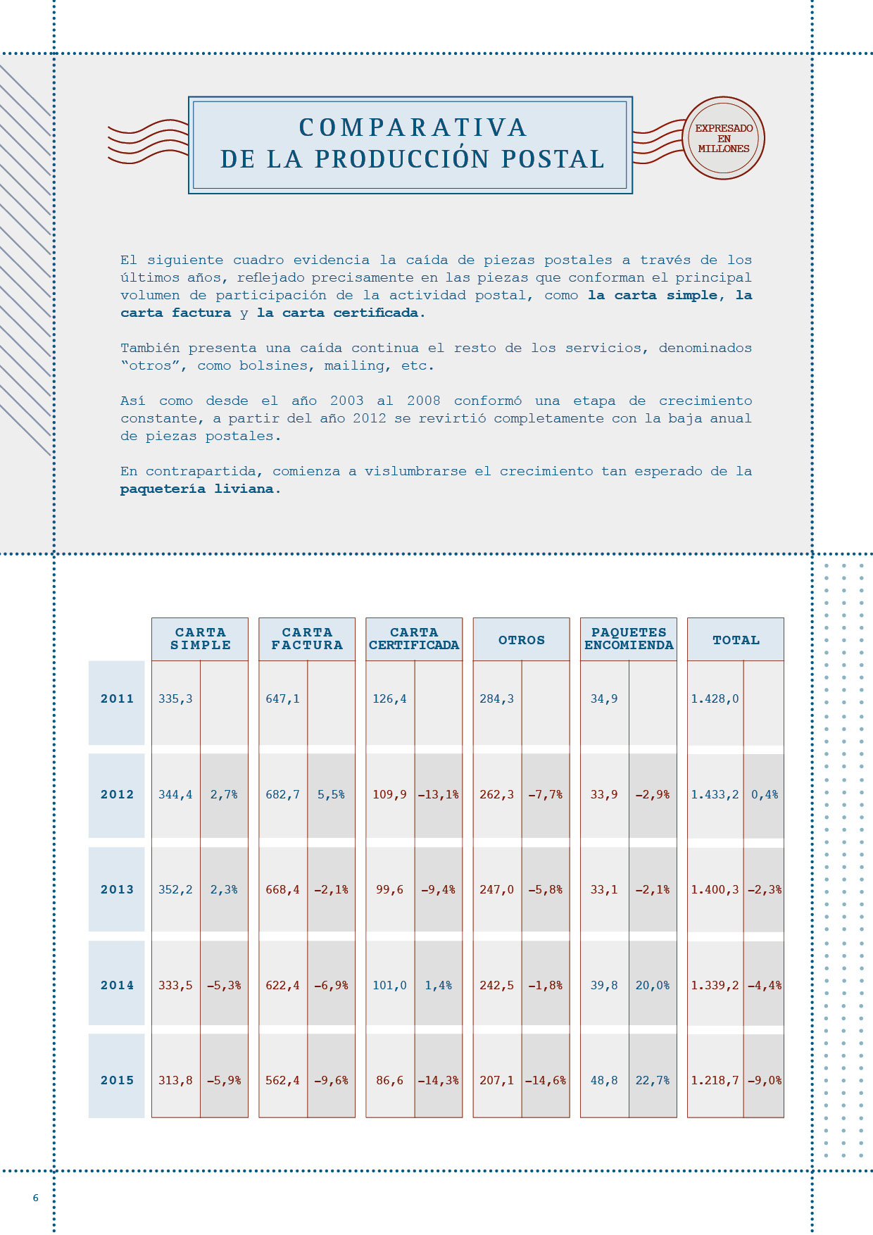 flipbook page