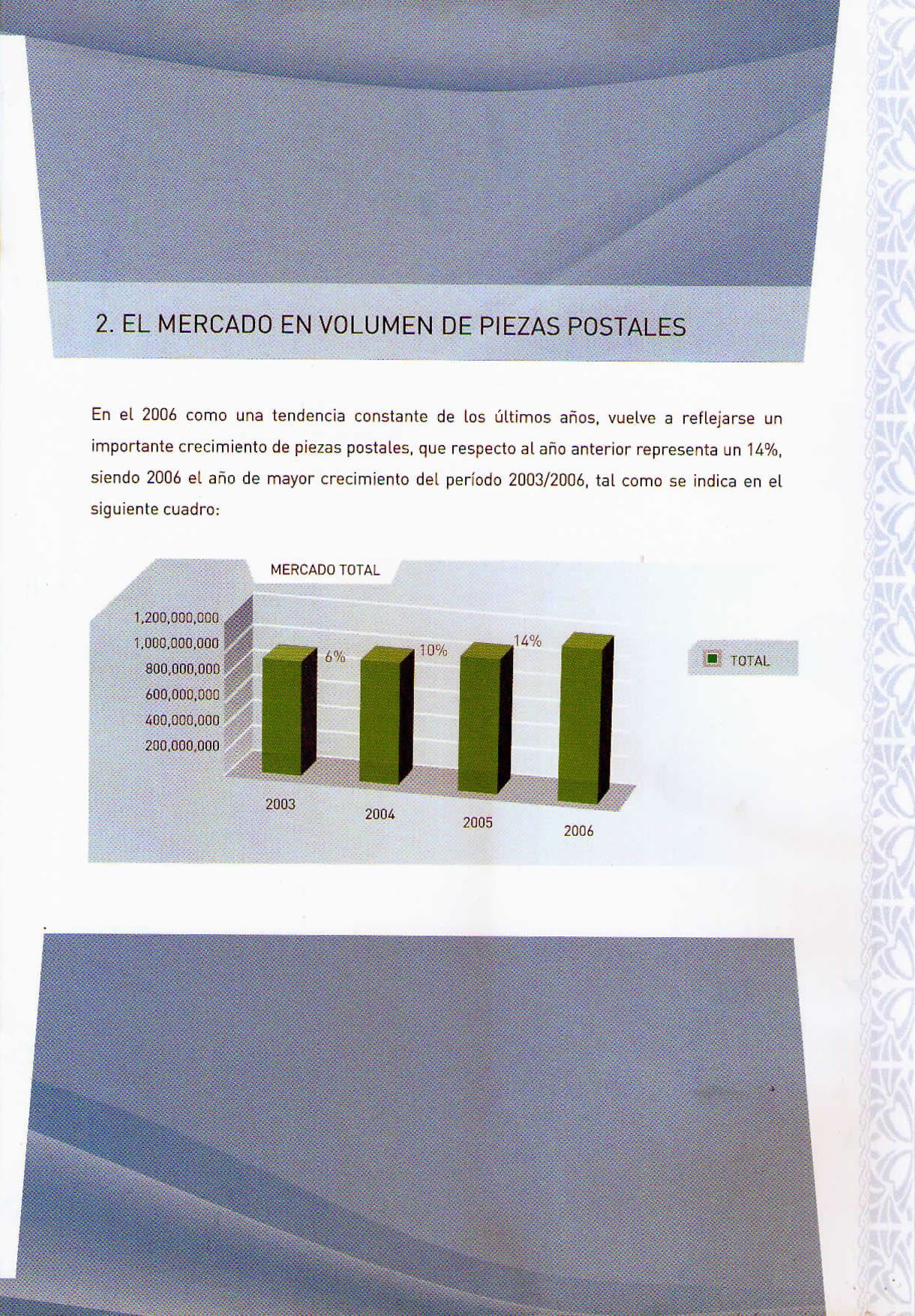 flipbook page