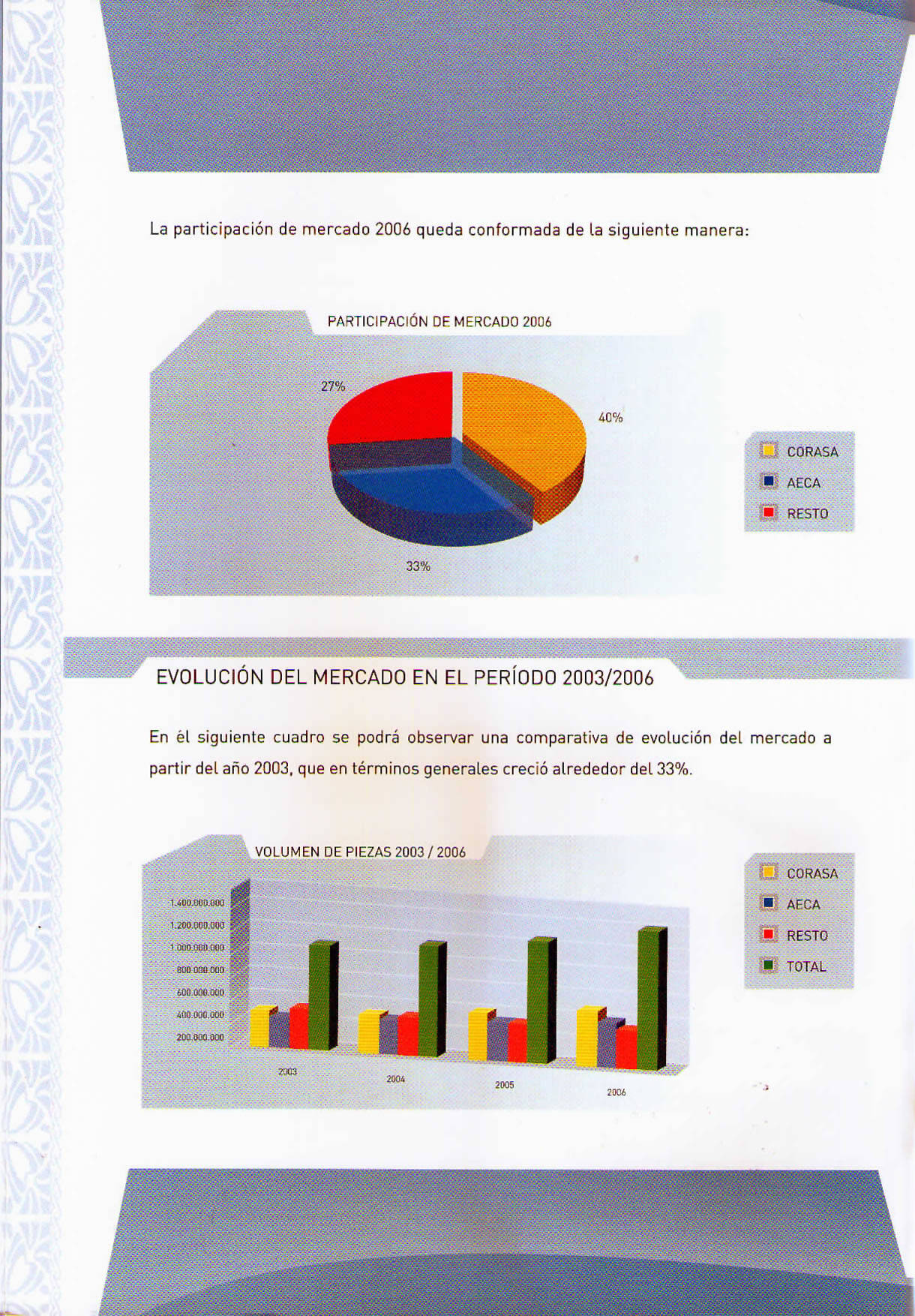 flipbook page
