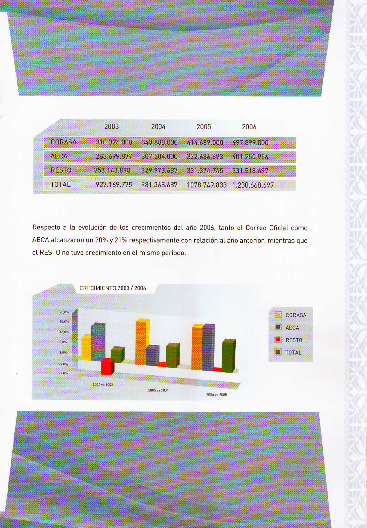 flipbook page