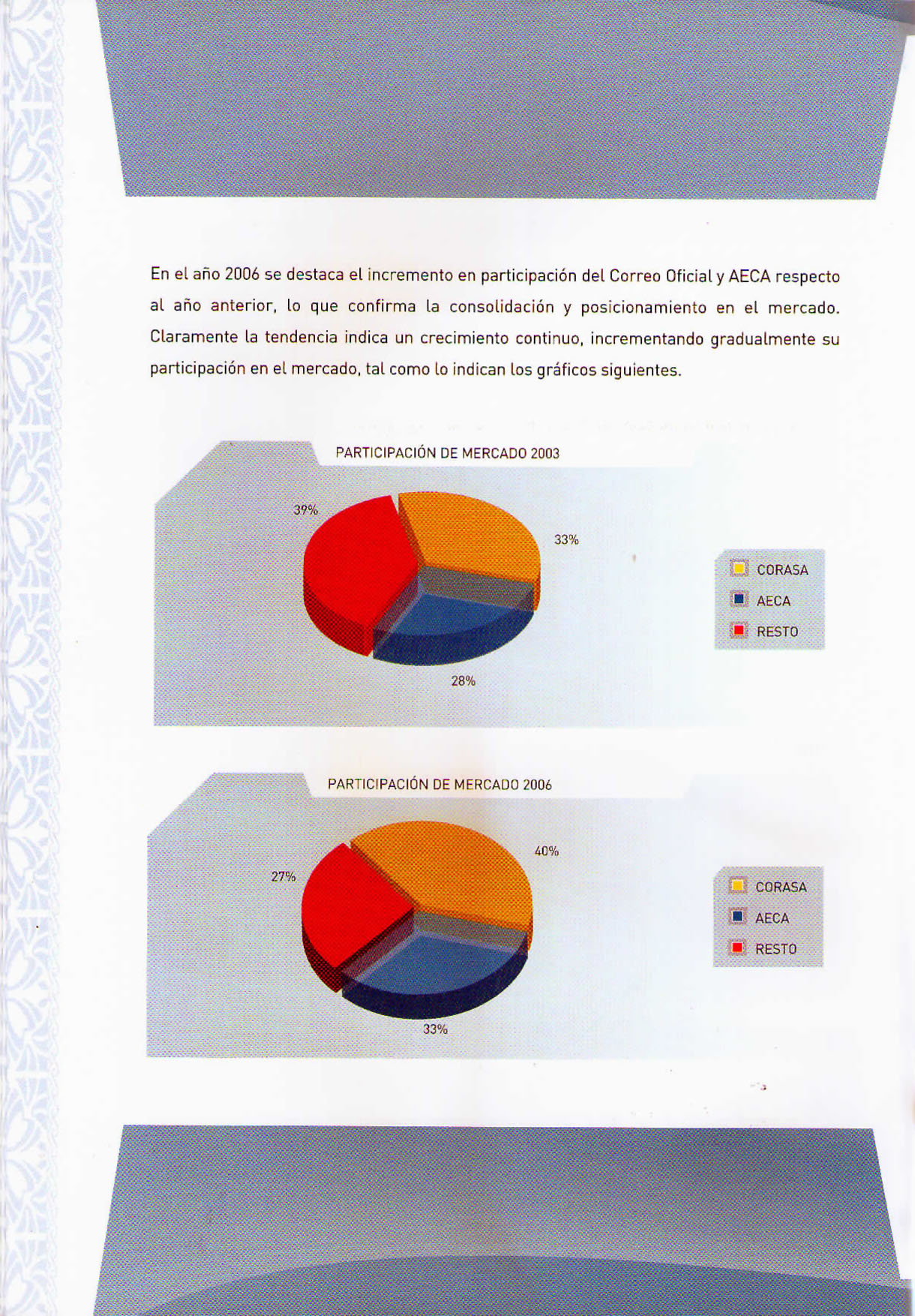 flipbook page