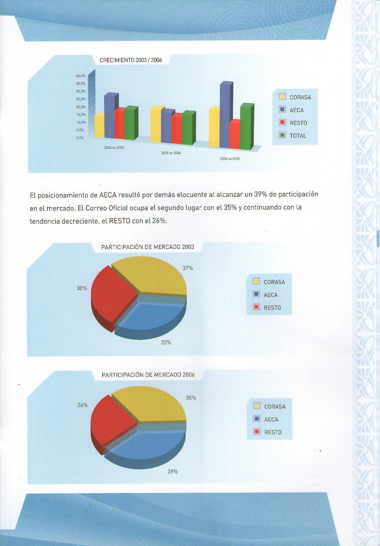 flipbook page