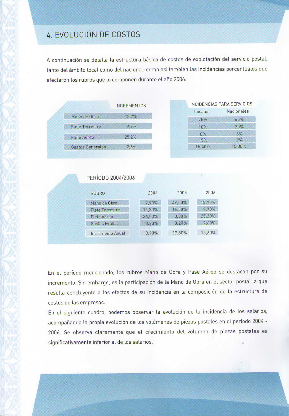 flipbook page