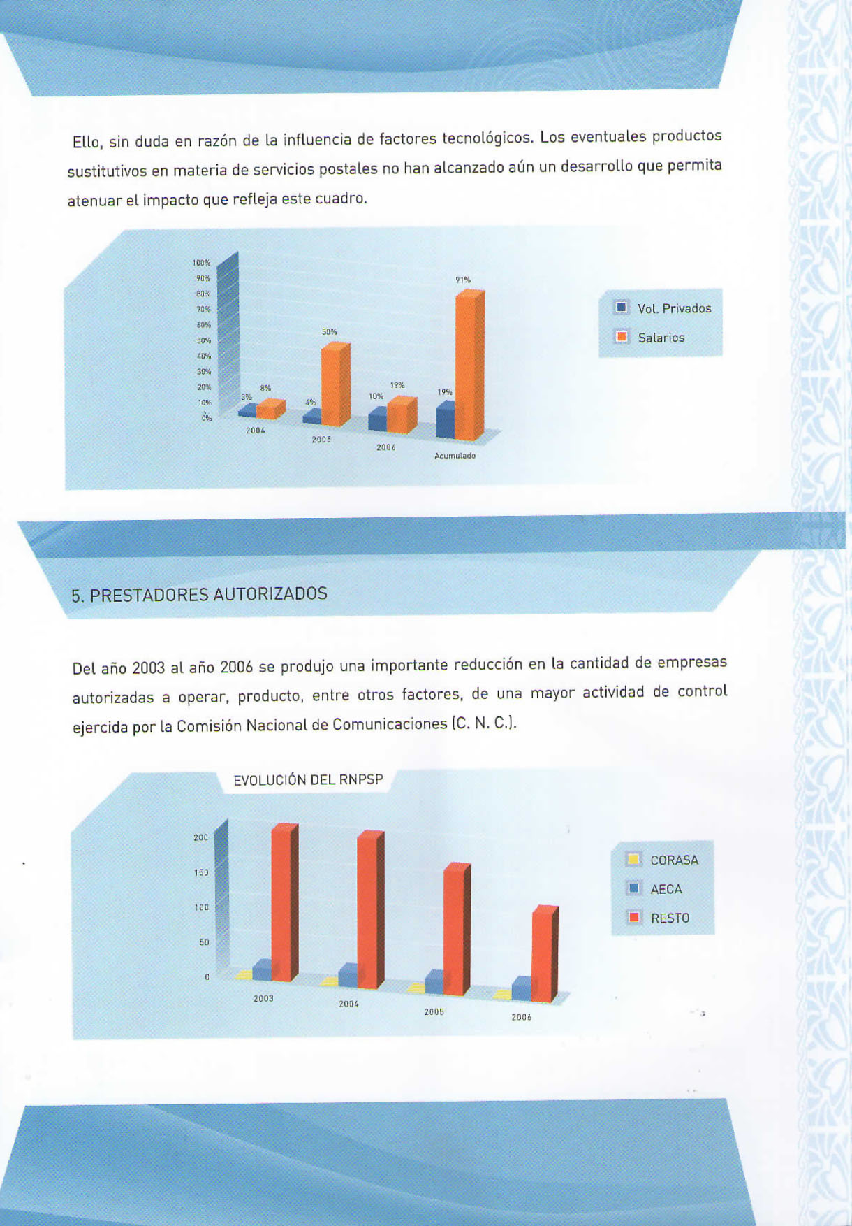 flipbook page
