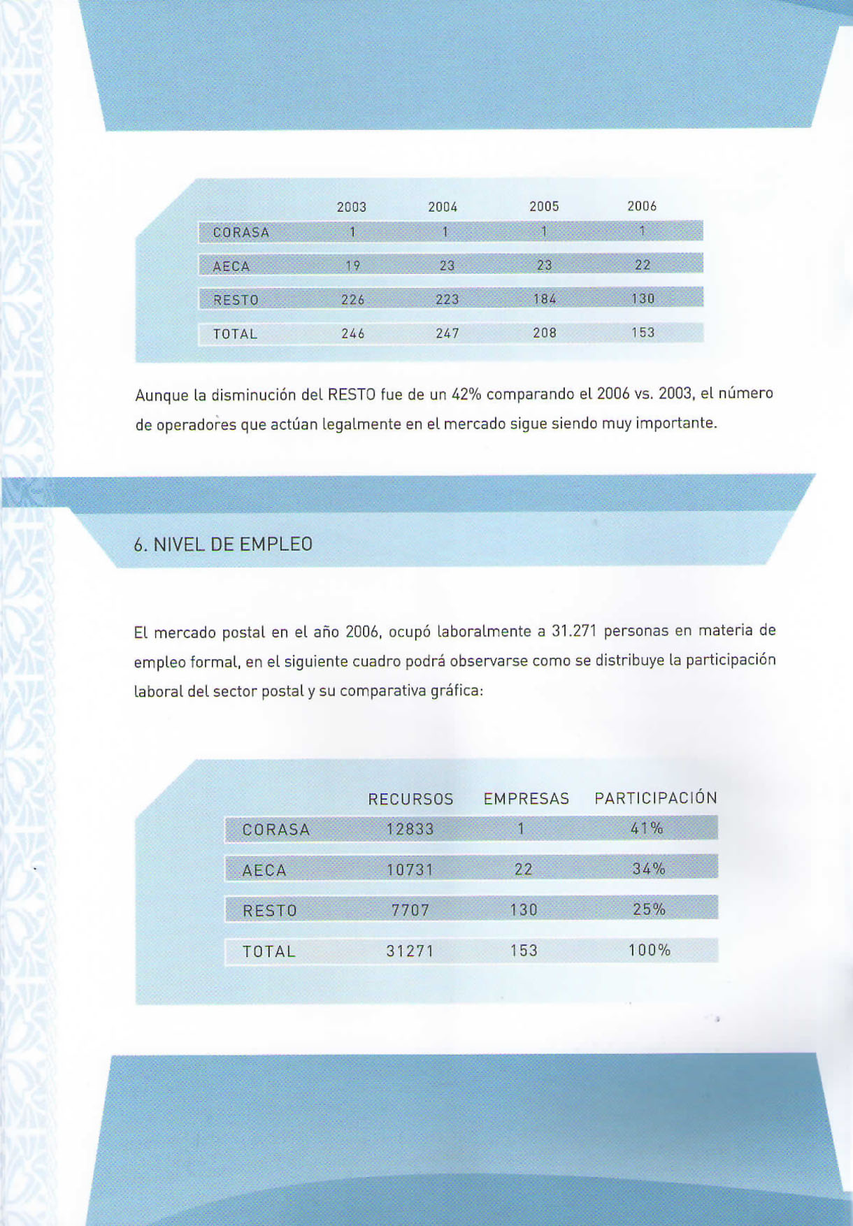 flipbook page