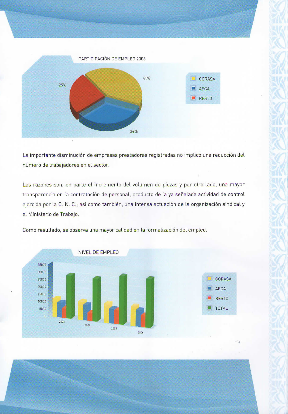 flipbook page
