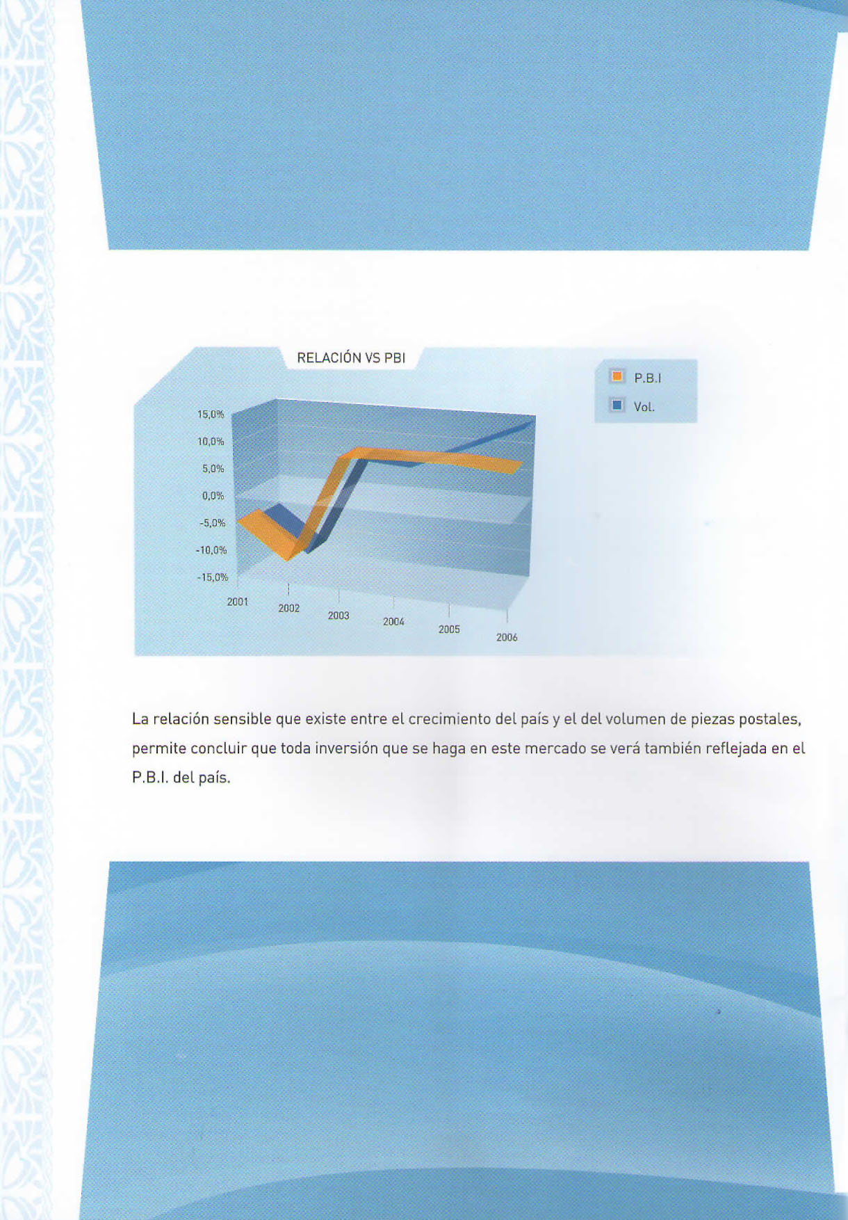 flipbook page