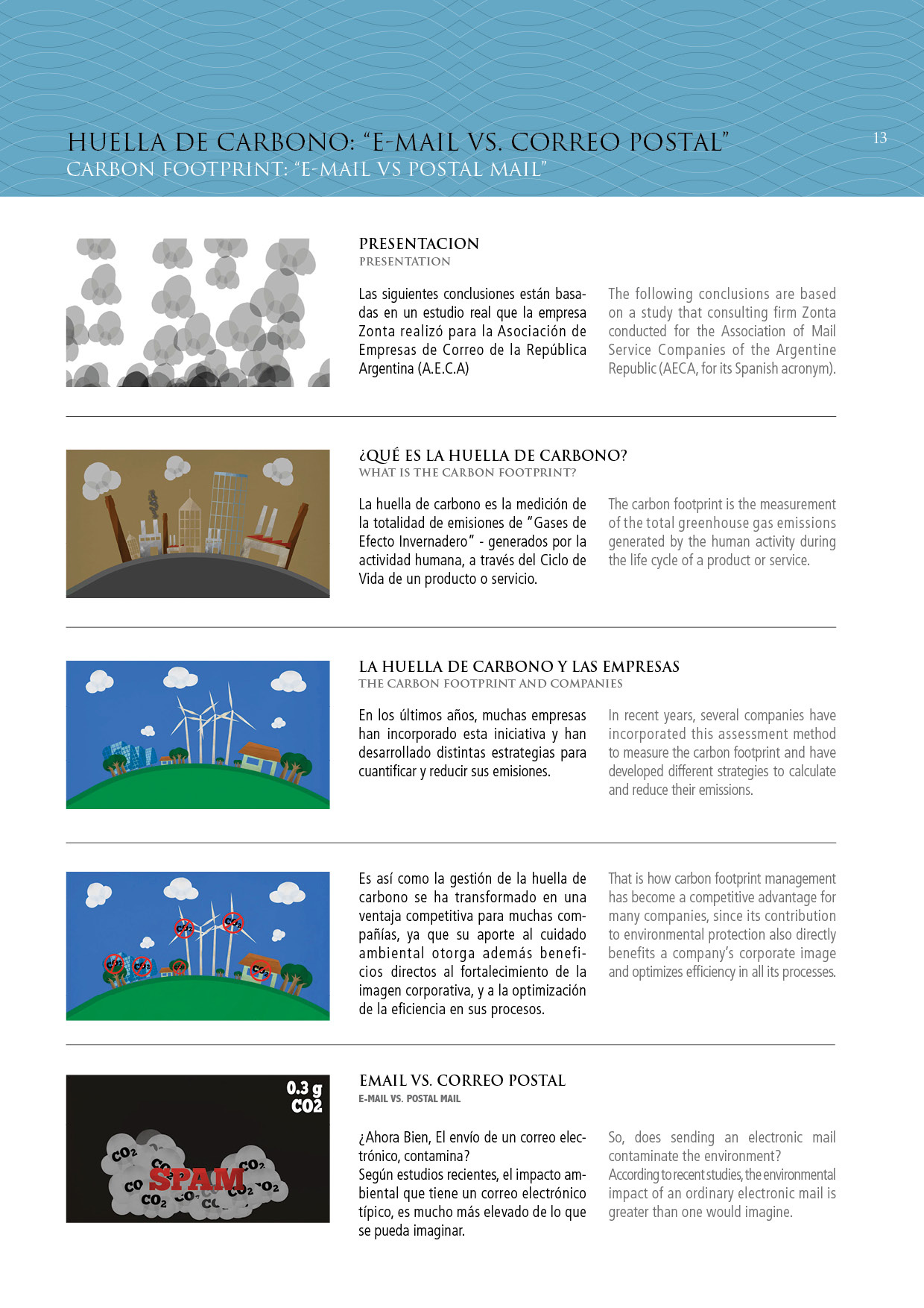 flipbook page