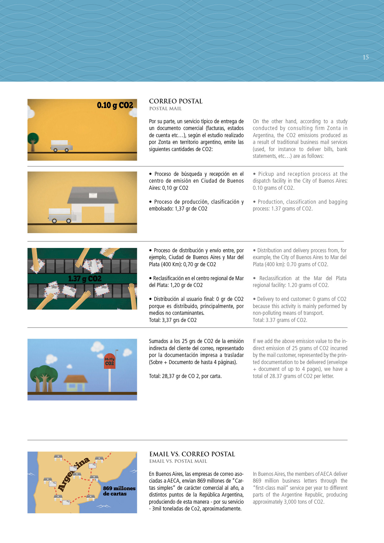 flipbook page