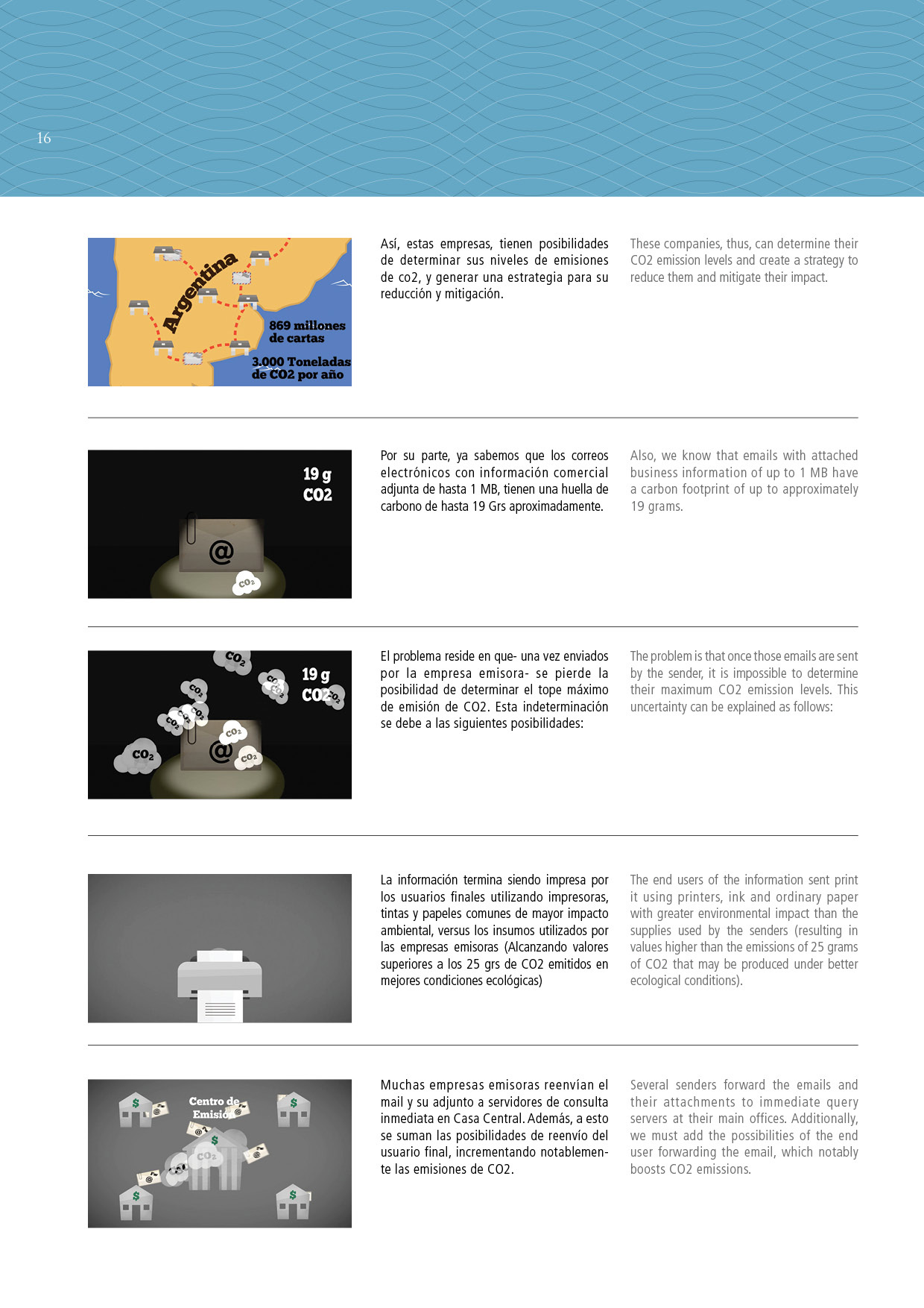 flipbook page