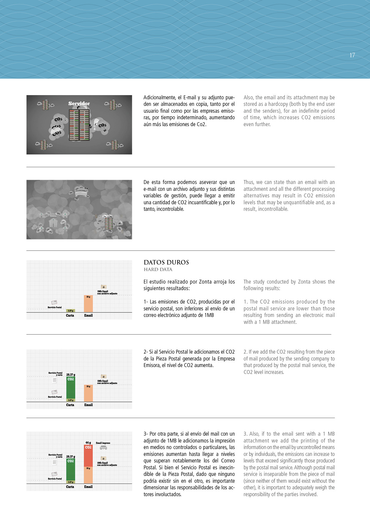 flipbook page