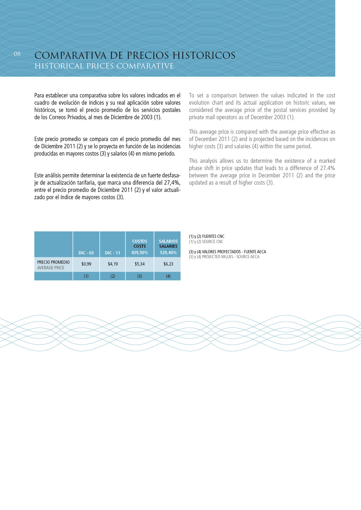 flipbook page